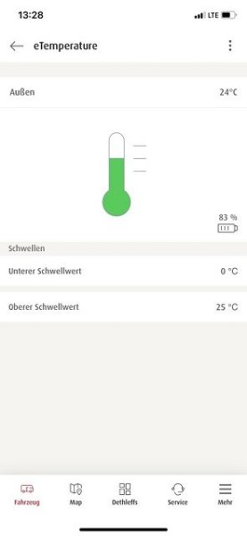 SIU Capteur de température intelligent