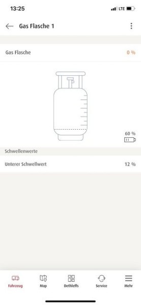 SIU Indicateur de gaz intelligent par capteur