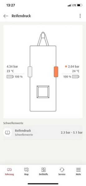 SIU Capteur intelligent de pression des pneus